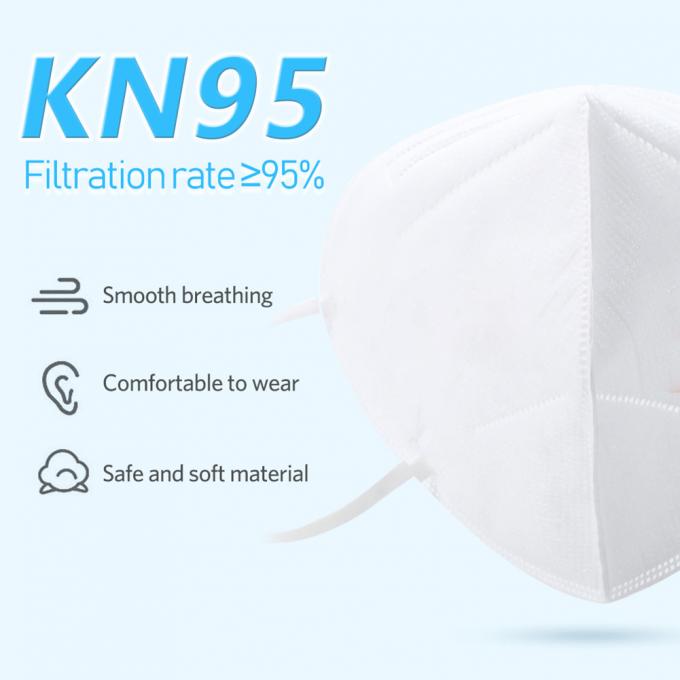 يمكن التخلص منها KN95 الطبية قناع محبوكة KN95 قابلة للطي قناع نصف الوجه