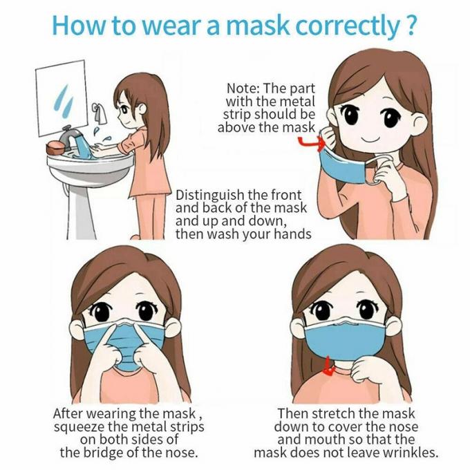 مكافحة الغبار 3 رقائق غير المنسوجة قناع الوجه السلامة الشخصية القابل للتصرف Earloop قناع الوجه