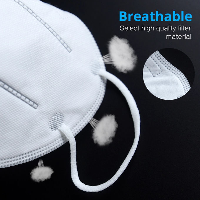 قناع التنفس الطبي القابل لإعادة الاستخدام KN95 قناع التنفس الواقي N95
